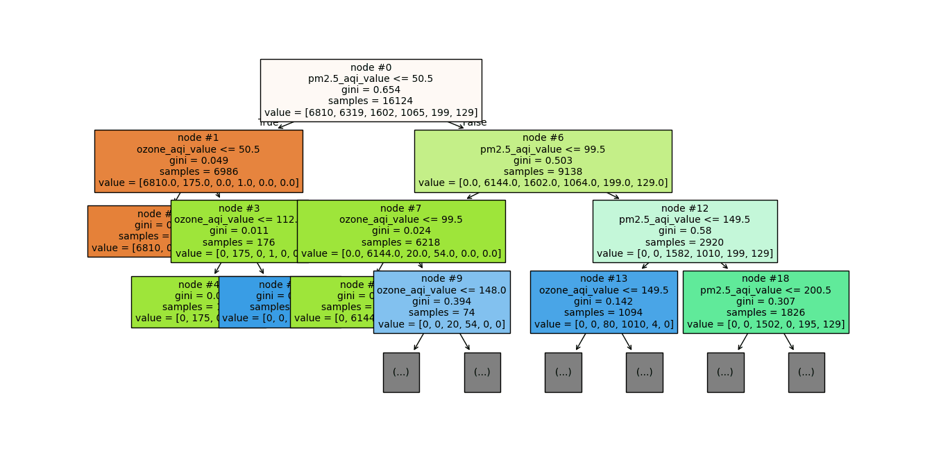 project-image